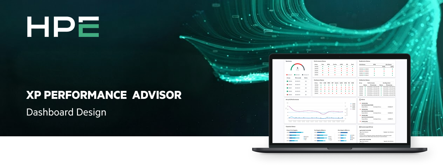 XP Performance Advisor Dashboard